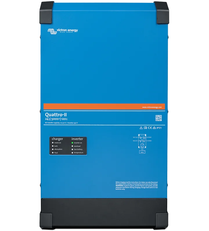 Quattro-II 48/5000/70-50/50