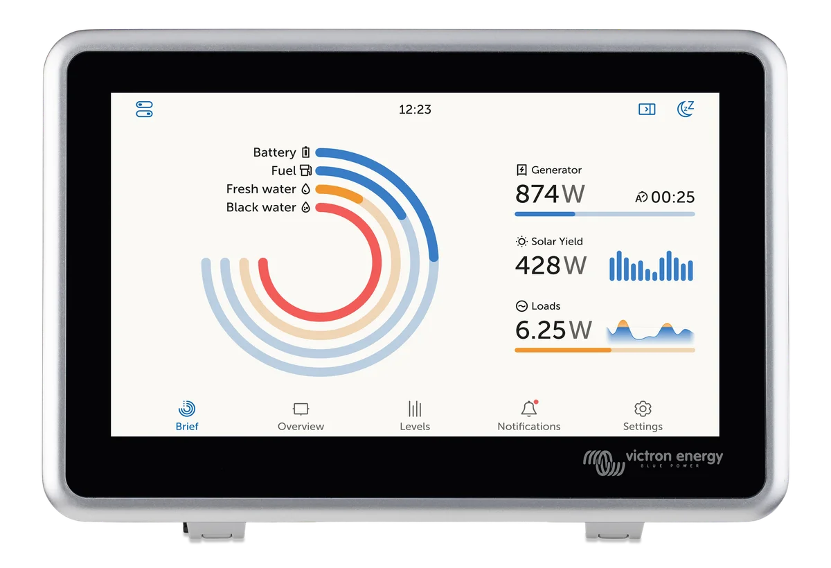 Ekrano GX Wall Mount